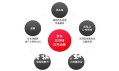 TP Wallet 英语拼读指南：如