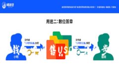 如何在TP钱包中出售USDT：