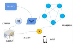 示例内容：哪些钱包支持