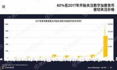 如何制作比特币钱包视频