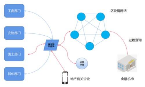 IM钱包购买USDT的详细指南