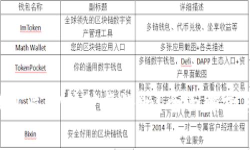 ziaotiTP钱包质押挖矿靠谱吗？全面解析与投资风险