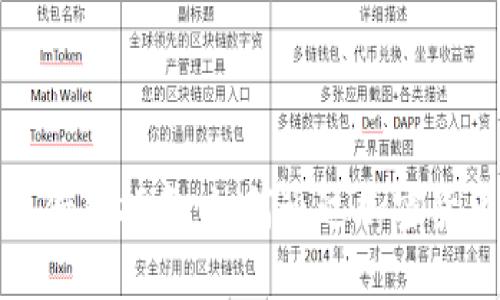 比特币钱包借款指南：如何通过加密货币获取贷款