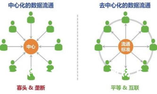 TP钱包恶意代码分析：识别、预防与应对措施