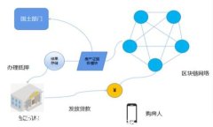 TP数字钱包解析：新时代的