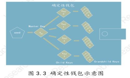 

比特币钱包余额计算详解：如何精准了解你的数字资产