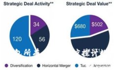 警察能查到USDT钱包所有人