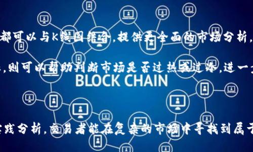   TP钱包如何查看K线图指南 / 

 guanjianci TP钱包, K线图, 查看K线, 数字货币 /guanjianci 

在数字货币投资中，K线图是交易者和投资者分析市场走势的重要工具之一。对于TP钱包的用户来说，了解如何在该钱包中查看K线图，可以帮助他们更好地把握市场动态，做出更明智的投资决策。以下将为您详细介绍如何在TP钱包中查看K线图，以及K线图的基本概念、指标和解读方法。

什么是K线图？
K线图，又称蜡烛图，最早起源于日本，其特点是通过一根根K线来展示价格的开盘、收盘、最高和最低价。每根K线一般表示一个时间段（如1分钟、1小时、1天等）的价格变化，通过颜色来区分价格上涨和下跌。通常，绿色或白色的K线表示上涨，红色或黑色的K线表示下跌。

在实际应用中，K线图不仅能够提供市场的价格信息，还能反映出市场的情绪和供需关系。许多投资者会通过对K线图的分析，来制定交易策略，因此熟悉K线图的构成和解读十分重要。

在TP钱包中查看K线图的步骤
TP钱包作为一款功能强大的数字货币钱包，支持多种功能，包括交易、查看市场行情、管理资产等。以下是在TP钱包中查看K线图的具体步骤：

ol
listrong下载并安装TP钱包：/strong如果您还没有安装TP钱包，需要先在应用商店中下载并安装。确保下载官方版，以避免安全隐患。/li
listrong打开TP钱包并登录：/strong输入您的账号和密码，打开TP钱包。在首页，您将看到资产概览和市场行情信息。/li
listrong进入市场行情页面：/strong在TP钱包的底部菜单中，选择“市场”选项。这里会展示当前所有可交易的数字货币及其价格走势。/li
listrong选择您要查看的数字货币：/strong在市场界面找到您想要查看K线图的数字货币，点击它的名称或图标，进入该币种的详细信息页面。/li
listrong查看K线图：/strong在币种详情页面，通常会有“K线”或“行情”选项，点击进入后，您将看到该币种的K线图。您可以用手指缩放、拖动图表，查看不同时间段的数据。/li
listrong调整时间周期：/strong在K线图界面，您可以选择不同的时间周期（如1分钟、5分钟、1小时、1天等），以获取更精确的市场信息。/li
/ol

如何解读K线图？
K线图的解读是投资者进行技术分析的基础，以下是一些常见的K线图解读技巧：

strong1. 观察K线的颜色：/strongK线的颜色可以快速反映出价格的走势。如果一根K线是绿色，意味着该时间段内价格上涨；如果是红色，表示价格下跌。多根K线的颜色变化也能提示市场的趋势。

strong2. 分析K线的形态：/strongK线的形态可以提供价格反转或继续的信号。例如，长上影线的K线可能表示市场压力增加，价格可能会回落；而长下影线则可能表示市场有支撑，价格可能会上涨。

strong3. 结合成交量：/strongK线图中的成交量与K线的变化相结合，可以提供更多的市场信息。如果价格上涨时伴随着较大的成交量，说明市场对此趋势比较认可；反之，如果价格上涨但成交量较低，则可能是虚假的上涨信号。

strong4. 学会识别趋势线：/strong在K线图上绘制趋势线，可以帮助您更清晰地识别市场的上涨或下跌趋势。通过连接一系列低点或高点，您可以看到市场的支撑位和阻力位。

strong5. 结合技术指标：/strong除了分析K线外，可以结合一些常用的技术指标，如移动平均线（MA）、相对强弱指数（RSI）等，以强化您的分析判断。

K线图对交易策略的影响
K线图不仅提供市场的直观信息，还能帮助交易者制定相应的交易策略。以下是K线图在交易策略中的几个关键应用：

strong1. 确定进出场时机：/strong通过分析K线图，交易者可以找到进场和出场的最佳时机。例如，当价格突破某个阻力位，同时伴随大幅上涨的K线和成交量放大时，可能是一个较好的买入信号。

strong2. 设置止损和止盈：/strongK线图可以帮助交易者合理设置止损和止盈点。例如，在前期高点附近可以设置止损，在后期低点附近设置止盈，以降低风险和保护利润。

strong3. 及时止损，避免亏损：/strongK线图的短期波动可以帮助交易者判断是否需要及时止损，避免持仓亏损的扩大。如果市场走势与预期相悖，及时止损可以降低潜在损失。

strong4. 策略的调整：/strong如果通过K线图的分析发觉市场走势发生变化，交易者可以根据实时的数据调整自己的交易策略，以适应市场的变化。

常见问题解答

如何识别K线图中的反转信号？
在K线图中，反转信号一般通过特定的K线组合或形态来识别。常见的反转形态包括头肩顶、头肩底、双顶和双底等。这些图形表明价格有可能出现反转，投资者可利用这种信号来调整自己的交易策略。

同时，某些独立的K线图形，如“锤子线”、“吊人线”和“吞没形态”等，都具有强烈的反转含义。例如，锤子线出现在下降趋势底部时，强烈表明后续趋势可能反转向上。而如果出现吊人线，则表示可能会反转向下。通过对这些图形的观察，交易者可以抓住反转的机会。

TP钱包的安全性如何保障？
TP钱包的安全性主要通过多种安全机制来保障，包括私钥的安全存储、双重身份验证、冷钱包存储等。TP钱包会将用户的私钥安全存储在用户的设备上，避免网络攻击导致的资产损失。

此外，建议用户定期更新密码，不要在公共网络环境下进行交易，避免通过不明渠道下载应用程序，从而保障自身的资产安全。使用TP钱包时，还可定期备份自己的钱包数据，以应对因设备丢失或损坏带来的风险。

K线图的时间周期选择对投资决策有什么影响？
K线图的时间周期选择会直接影响投资者的决策，因为不同的时间周期代表了不同的市场面貌和价格波动情况。短时间周期（如1分钟或5分钟K线）适合短线交易者，这些交易者通常通过高频交易来获取利润。而相对较长的时间周期（如日线或周线K线）则更适合中长线投资，这种方式能够帮助投资者把握更大的趋势。

因此，交易者在选择时间周期时，应该根据自身的交易风格进行选择，同时在不同周期的K线图中寻找共鸣，从而形成更为合理的交易判断。

常用的K线图分析工具有哪些？
目前市场上常用的K线图分析工具有很多，以下是一些比较知名的工具：
ul
listrongTradingView：/strong这是一款功能强大的在线图表分析工具，支持各种技术指标和绘图工具，用户可以轻松对比多种资产的K线走势。/li
listrongMetaTrader：/strongMetaTrader是一款专业的外汇和股票交易软件，提供丰富的K线图分析功能，特别适合外汇交易者。/li
listrongCoinigy：/strong专为数字货币交易设计的平台，综合性强，支持多种加密货币的K线分析。/li
listrongBinance Charts：/strong作为熊市中的赢家，币安交易所提供的K线图功能也足以满足大部分用户的日常需求。/li
/ul

K线图与其他技术指标的结合如何使用？
K线图在技术分析中并不是孤立的，通常需要与其他技术指标结合使用。例如，移动平均线（MA）、布林带、相对强弱指数（RSI）等常见指标都可以与K线图结合，提供更全面的市场分析。

例如，结合K线与移动平均线，投资者可以观察价格与均线的关系，在价格突破均线时判断是否为买入或卖出信号。而结合RSI等动量指标，则可以帮助判断市场是否过热或过冷，进一步指导投资决策。

总之，通过综合利用K线图与其他技术指标，投资者能够提升市场分析的准确性，从而获得更高的投资回报。

总结来说，TP钱包为用户提供了方便快捷的K线图查看功能，了解K线图的构成和解读，将有助于投资者更好地把握市场走势。通过不断实践分析，交易者能在复杂的市场中寻找到属于自己的交易策略，为投资成功奠定基础。