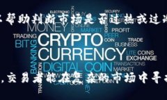   TP钱包如何查看K线图指南