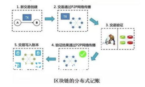 为什么比特币钱包如此占用内存？分析存储需求与解决方案