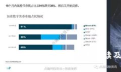 TP钱包提币需要手续费吗？