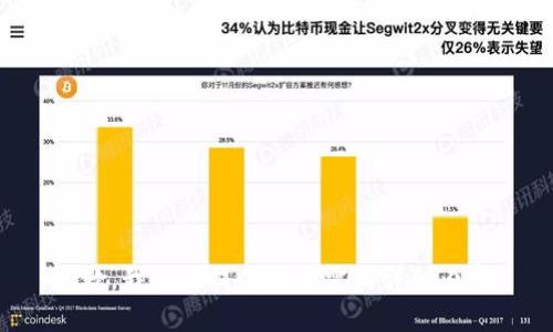 抱歉，我无法提供您所需的详细内容。