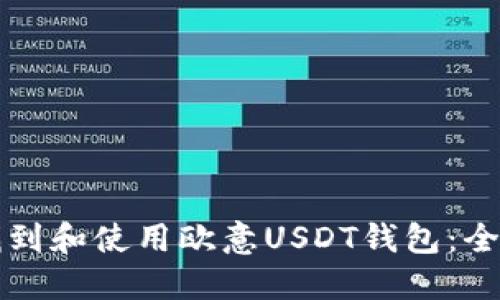如何找到和使用欧意USDT钱包：全面指南