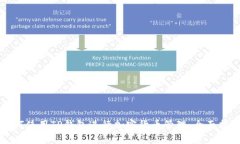 如何使用TP钱包进行加密货