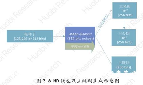 以太坊钱包的收购价格：市场趋势与投资策略分析