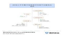 jiaoti比特派钱包上USDT的出