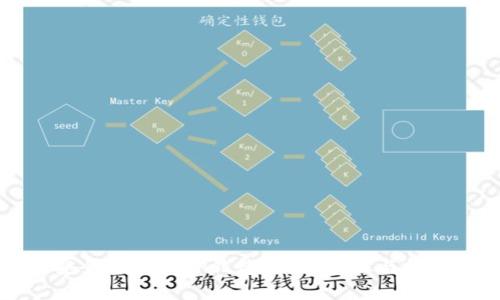 如何安全地找回TP钱包私钥：步骤与技巧详解