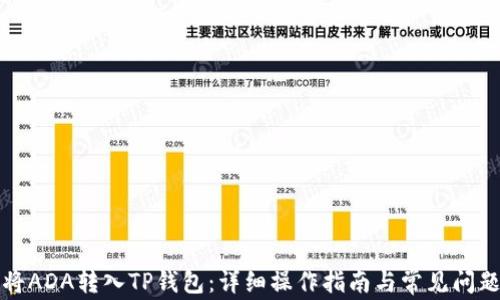 
如何将ADA转入TP钱包：详细操作指南与常见问题解答