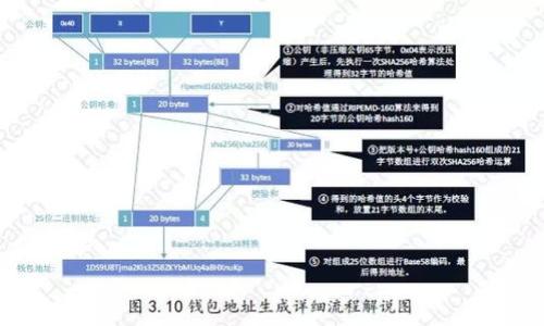 

去中心化TP钱包在深圳的发展与应用