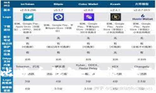 全面解析比特币钱包：功能、类型与安全性