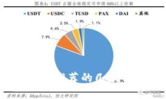 除了TP钱包，还值得推荐的