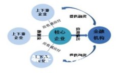 TP钱包使用指南：一文解答