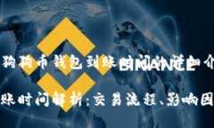 这是一个关于狗狗币钱包