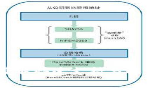 TP钱包客服热线：获取快速支持与解决方案的最佳途径