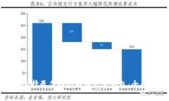 如何选择最佳的比特币免