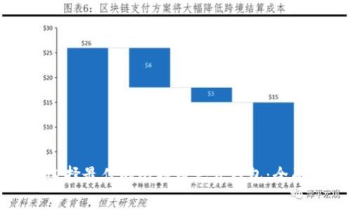 如何选择最佳的比特币免费钱包：全面指南