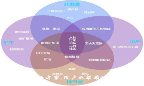   如何在新手机上重新登录TP钱包：完整指南 / 
 guanjianci TP钱包,新手机,重新登录,加密货币 /guanjianci 

随着智能手机的不断更新换代，许多人可能会在短时间内更换手机，而这时如何在新手机上重新登录TP钱包 (TokenPocket) 是一个非常重要的问题。TP钱包是一款流行的数字货币钱包，支持多种加密货币以及去中心化应用的访问。为了确保用户的资产安全，正确地在新设备上登录TP钱包非常必要。本文将详细介绍在新手机上重新登录TP钱包的步骤，以及一些可能会遇到的问题和解决方案。

一、在新手机上重新登录TP钱包的准备工作

在你更换手机并打算在新手机上重新登录TP钱包之前，有若干准备工作需要进行。这些准备工作不仅可以帮助你顺利登录，还能确保你的数字资产安全。

1. **备份助记词或私钥**：在你卸载TP钱包或更换设备之前，务必备份你的助记词或者私钥。助记词是一个由12个、18个或24个单词组成的字符串，可以让你在任何设备上恢复你的数字资产。如果你的手机丢失或者损坏，备份助记词则能够帮助你找回账户。

2. **确保网络稳定**：在重新登录过程中，网络连接的稳定性至关重要。确保在信号良好的地方进行操作，以免因网络不稳定造成登录失败或应用崩溃。

3. **下载最新版本的TP钱包**：前往你手机上的应用商店（如App Store或Google Play）下载最新版本的TP钱包应用。确保你安装的版本是最新版，以避免由于版本不兼容而导致的错误。

二、重新登录TP钱包的步骤

在完成了上述准备工作后，你可以开始在新手机上登录TP钱包。具体步骤如下：

1. **打开TP钱包**：在新手机上运行下载好的TP钱包应用。

2. **选择“我有助记词”，而不是创建新钱包**：在主界面，TP钱包会询问你是创建新钱包还是导入现有钱包。选择“我有助记词”选项。

3. **输入助记词**：按照提示输入你之前备份的助记词。请确保输入的顺序和每个单词的拼写都是正确的。在输入时，最好一个单词一个单词地输入，以减少输入错误的可能。

4. **设置新密码**：成功输入助记词后，TP钱包会要求你设置一个新的登录密码。设置一个安全且你能记住的密码非常重要。确保密码结合了字母、数字和特殊字符，以提高安全性。

5. **完成登录**：输入所有信息无误后，点击“登录”按钮。如果一切顺利，你将进入钱包主界面，看到你的资产和历史交易记录。

三、在新手机上恢复TP钱包的资产安全吗？

在新的设备上恢复TP钱包资产存在一定风险，但只要遵循安全的操作流程，风险是可以降低的。

1. **使用安全的网络连接**：尽量避免使用公共Wi-Fi网络来进行操作，使用常规的移动数据或者安全可靠的私人网络。公共网络更容易遭到黑客攻击，导致信息泄露。

2. **保护助记词和私钥**：妥善保管助记词及私钥，不在互联网上分享，尤其是在社交媒体或不明的聊天软件中。这些信息不应通过不安全的方式（如截图、邮件等）存储。

3. **启用双重认证**：如果TP钱包支持双重认证功能，务必启用，此功能能进一步提高账号的安全性。它要求用户在登录时输入二次密码，通过手机应用或短信获取，确保即使别人获取了助记词，也无法轻易进入你的钱包。

4. **保持软件更新**：定期更新TP钱包和手机操作系统，确保所使用的软件不含漏洞，保障安全。

四、常见的问题及解决方法

在新手机上登录TP钱包时，用户可能会遇到一些常见的问题。以下是几个典型问题以及解决方案：

1. 无法找到TP钱包应用

如果你在新手机上找不到TP钱包应用，首先确保你已经成功下载和安装了应用。可以尝试以下步骤：

1. **确认下载平台**：确保苹果用户在App Store和安卓用户在Google Play进行下载。其他平台的TP钱包可能存在不兼容问题。

2. **搜索应用名称**：在应用商店中搜索“TokenPocket”或“TP钱包”，以确认是否下载成功，若未下载成功则重新下载。

3. **检查存储空间**：确保新设备有足够的存储空间以安装应用。如果空间不足，需要删除一些不必要的应用或文件。

4. **系统兼容性**：查看你的手机操作系统版本是否满足安装TP钱包的要求。如果版本过低，建议进行系统更新。

2. 助记词输入错误

在输入助记词时，用户可能因拼写或顺序错误导致无法登录。这种情况的解决方法包括：

1. **再三检查**：逐一确认你输入的每个单词是否与备份的助记词完全一致，包括大小写和输入顺序。

2. **使用书面备份**：如果是手动备份助记词，将纸面对着自己，逐项申特，以避免在心理上混淆。

3. **停用拼写检查**：如果你在使用某些输入法工具，这些工具的拼写检查可能会自动修改你的助记词，在登录前可暂时关闭该功能。

4. **考虑语言设置**：若你的系统语言有所改变，可能会对输入造成影响，最好将语言设置于助记词最初备份时的语言。

3. 登录后资产显示不全

如果在TP钱包中登录成功但资产未显示，可能是由于以下原因：

1. **网络延迟**：确保你的网络连接良好，因为资产的显示依赖于网络更新。如果网络不稳定，可能需要稍等片刻确认资产信息。

2. **切换网络**：若可能，尝试切换到另一个网络，尤其是Wi-Fi和数据流量之间的切换，可以改善连接状况。

3. **怀疑资产丢失**：如若确认资产未显示，可以尝试退出再重新登录，或清除应用数据后重新输入助记词。

4. **联系技术支持**：如果经过上述步骤仍无法观察到资产，建议联系TP钱包的官方客户支持，以获取专门的帮助。

4. 忘记钱包密码

如果用户忘记了进入TP钱包的密码，不用担心，解决方法相对简单：

1. **重置密码选项**：有的版本会提供“忘记密码”的选项，按照该指引可以通过安全问题或其它验证方式重置密码。

2. **使用助记词恢复**：无论临时忘记登录密码，都可用助记词创建一个新钱包，再导入旧钱包的资产。

3. **记录新密码**：无论是重设的密码，还是新创建的，务必在安全的地方备份下来，以免下次再忘。

5. TP钱包无法加载或崩溃

如果你在使用TP钱包时遭遇到无法加载或应用崩溃的情况，可尝试以下几点：

1. **查看应用更新**：确保已安装的TP钱包是最新版本，高版本往往修复了更多的BUG，提升了稳定性。

2. **清理缓存和数据**：可以尝试进入手机设置，找到TP钱包应用，清除缓存和数据后再重新登录。要注意清除数据后，需重新输入助记词以加载钱包信息。

3. **重装应用**：如依然无法解决，尝试将应用卸载后再重新下载和安装，常常能够解决偶发性的问题。

4. **手机性能**：若手机资源不足，可尝试关闭其他后台应用或清理手机以提升性能，确保TP钱包能稳定运行。

综上所述，通过合理的准备、规范的登录操作以及对可能问题的详细了解，用户在新手机上重新登录TP钱包的过程将变得更为顺畅与安全。如果遇到问题，通过本文提供的常见问题及其解决方案，用户也能有效应对。务必牢记，加密货币的安全不容忽视，仔细操作将有效保护你的资产。