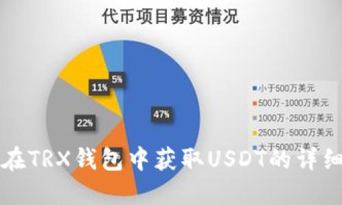 如何在TRX钱包中获取USDT的详细指南