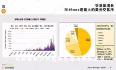  详细解析TP钱包的充值与