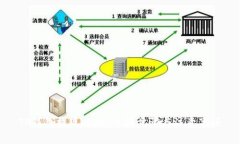 TP钱包提现攻略：详细步骤