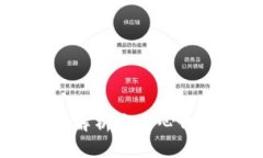 TP钱包的SPACE：全面解析去