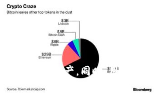   TP钱包为何不显示美元资产？解决方案与分析 / 
 guanjianci TP钱包, 数字资产, 美元资产, 加密货币 /guanjianci 

随着数字货币的快速发展，越来越多的投资者开始使用加密货币钱包来管理他们的资产。在众多钱包中，TP钱包因其便捷性和安全性受到了用户的青睐。然而，一些用户在使用TP钱包时发现其不显示美元资产，这让他们感到困惑和不安。本文将对此现象进行深入分析，并提供解决方案。

什么是TP钱包？
TP钱包是一种手机应用程序，旨在帮助用户管理和交易各种数字资产和加密货币。它不仅支持比特币、以太坊等主流加密货币，还支持众多代币。TP钱包的界面友好，操作简单，适合新手和专业用户。然而，不同于传统的银行系统，数字钱包的显示和管理方式可能与用户的预期有所不同。

TP钱包不显示美元资产的原因分析
用户在TP钱包中发现美元资产无法显示，可能有多种原因。首先，TP钱包并不直接支持法定货币的展示，例如美元、欧元等。其主要功能是管理数字货币，而不是法币。

其次，用户如果通过TP钱包进行加密货币交易，也并不会自动将其转换为美元或其他法定货币。例如，用户持有的以太坊在钱包中可以显示其数量和价值，但如果希望以美元进行评估，则必须通过市场价格来换算。

此外，某些用户可能没有正确添加美元资产或相关的加密货币。比如说，用户希望查看以持有的USDT（一种与美元挂钩的稳定币）的价值，但如果没有添加该代币，TP钱包自然不会显示相关数据。

如何在TP钱包中显示美元资产
尽管TP钱包不直接支持法定货币显示，但用户可以通过以下方式来查看其美元资产：

1. **添加稳定币**：用户可以在TP钱包中添加USDT等稳定币，这是与美元挂钩的加密货币。通过持有这些稳定币，用户能够间接地查看与美元相关的资产。用户只需在钱包内选择添加代币，并搜索“USDT”进行添加。

2. **使用市场工具**：很多加密货币市场提供实时价格信息和兑换工具，用户可以利用这些工具，将自己的数字资产价值转换为美元。例如，通过使用CoinMarketCap等网站，可以快速找到当前的加密货币与法定货币的对比价格，帮助用户了解其资产在美元方面的估算。

3. **了解资产价值**：虽然TP钱包无法显示美元资产，但用户可以通过Wallet内部的数字资产功能查看他们的加密货币总值。用户可以根据当前的市场行情，使用汇率将其数字资产转换为美元。例如，假设用户拥有0.5个比特币，当时的价格为$60,000，用户可以计算出其比特币资产价值为$30,000。

TP钱包的安全性和稳定性
使用任何加密货币钱包时，安全性始终是用户最关心的问题。TP钱包采取了多重安全措施，包括私钥的本地储存和加密。在进行资产管理时，用户应当定期备份钱包，并使用双重认证等附加安全措施来保护自己的资产。

常见用户问题

1. 为什么我的TP钱包不能显示USDT的余额？
很多用户反映在TP钱包中无法看到USDT的余额，这可能是因为未正确添加该代币。用户需按以下步骤检查：

1. 打开TP钱包应用，进入资产管理界面。查看“资产”或“代币”选项。

2. 在列表中查找USDT，如果找不到，可以尝试点击“添加代币”或“管理代币”。在搜索框中输入“USDT”，然后点击添加。

3. 添加成功后，返回资产页面，刷新页面即可看到USDT余额。

如果仍然没有余额显示，可以尝试重新登录钱包或检查网络连接，确保钱包可以正常获取实时数据。

2. TP钱包中的资产如何转换为美元？
用户可以通过将其加密货币转换为稳定币（如USDT）来实现与美元价值的挂钩。以下是转换步骤：

1. 打开TP钱包，选择要转换的加密货币（如以太坊或比特币）。

2. 在交易选项中选择“兑换”或“交易”。接下来，选择与USDT进行交易，并输入希望转换的数量。

3. 确认交易后，将所选加密货币转换为USDT。转换完成后，用户可以在钱包中看到相应的USDT余额，随时掌握其美元估值。

4. 如果需要进一步将USDT转换为法定美元，可以在支持法币提取的平台上将USDT提现为美元。

3. TP钱包的使用限制有哪些？
TP钱包的主要限制包括：

1. **法定货币显示问题**：TP钱包并不支持直接显示法定货币的余额，只能显示数字货币。对于以美元为基础的投资者，可能会造成了解资产价值的困难。

2. **资产不全**：并非所有代币都在TP钱包中默认显示，如用户摄取某些小型代币可能需要手动添加。

3. **网络问题**：用户在查询资产时，可能会遇到账户无法连接网络的情况，从而导致资产无法正常显示。

4. **提现限制**：转账或提取资产至其他钱包时，可能会有时间延迟和交易费用等问题。

4. 如何提高TP钱包的使用安全性？
用户可以采取以下措施提高TP钱包的安全性：

1. 用户应定期备份钱包并妥善保存私钥，确保信息不丢失。

2. 开启双重认证功能，以防止未经授权的访问。

3. 不连接公共Wi-Fi网络，以减少黑客攻击的风险。

4. 定期更新钱包应用，确保使用最新版本以增强安全性和修复已知漏洞。

5. 了解常见的网络欺诈行为，避免在不安全的平台上输入账户信息。

5. TP钱包支持哪些币种？
TP钱包支持多种主流和小型加密货币，包括但不限于：

1. 比特币（BTC）
2. 以太坊（ETH）
3. 莱特币（LTC）
4. 瑞波币（XRP）
5. 各种 ERC20 代币如 USDT, LINK 等。

用户可以在TP钱包中查看完整的支持币种列表，并根据需要添加或管理不同的数字资产。

通过以上内容，我们可以看出，TP钱包在显示美元资产方面存在一些限制，但通过添加稳定币和使用市场工具，用户可以间接地查看与美元相关的资产。同时，用户也需注意提升钱包的安全性，以确保投资安全。