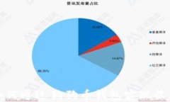 如何通过狗狗币钱包实现