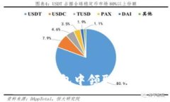 如何在以太坊钱包中领取