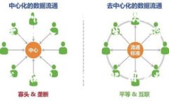 baioti如何下载泰达币官网