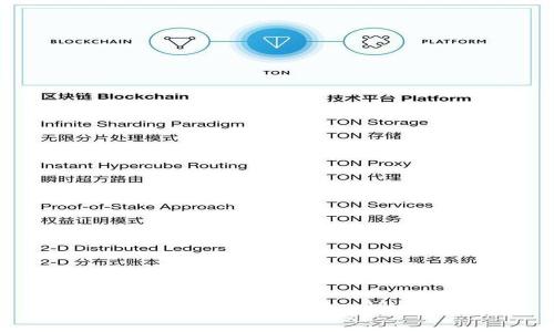 TRX钱包转不出币的原因分析及解决方法