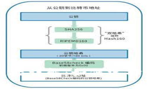 TP钱包的多种兑换链接详解：如何选择最适合您的交易方式