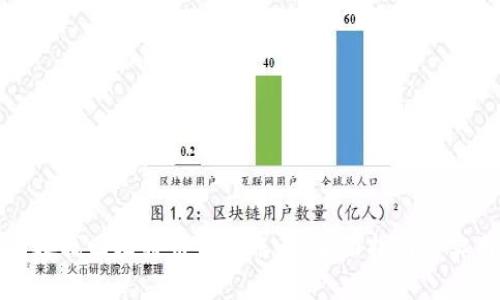 如何有效找回比特币钱包账号：全面指南与实用技巧