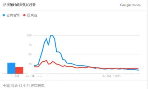 美版狗狗币钱包推荐：2023年最佳选择