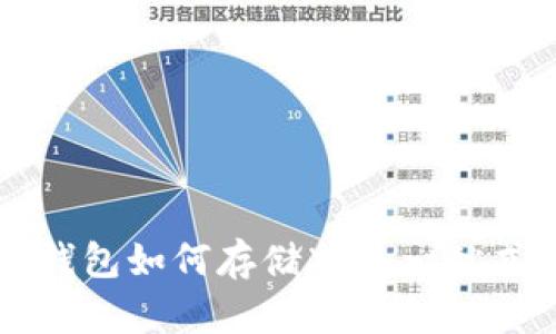 : IM钱包如何存储XRP：一站式指南
