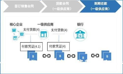 IM Token冷钱包：安全存储数字资产的最佳选择