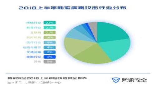   
钱包转USDT需要手续费吗？详细解析与建议