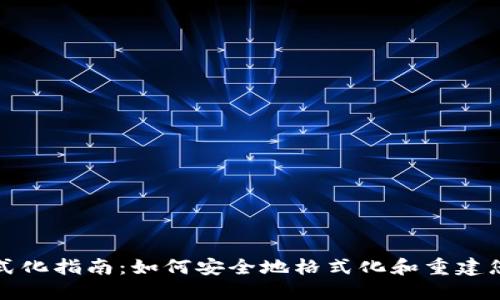比特币钱包格式化指南：如何安全地格式化和重建您的比特币钱包