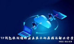 TP钱包收到转账后未显示的