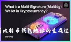 全面解析比特币钱包地址