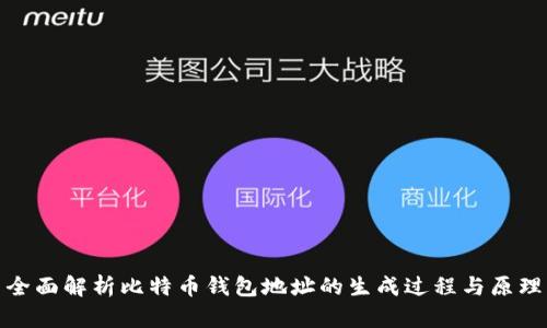 全面解析比特币钱包地址的生成过程与原理